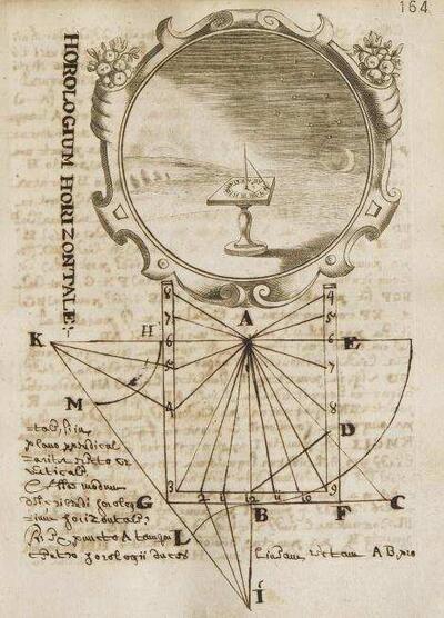 Ms. C72 (Physica, 1714-1715), f. 164r, Horlogium horizontale